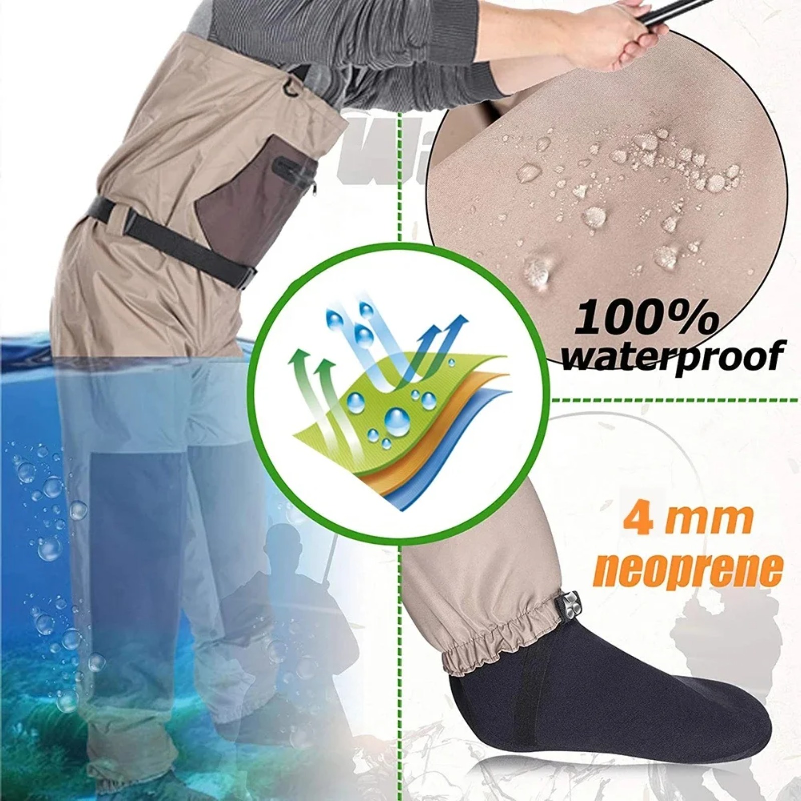 Водонепроницаемые дышащие трех – обзор и цена Fishing Waders